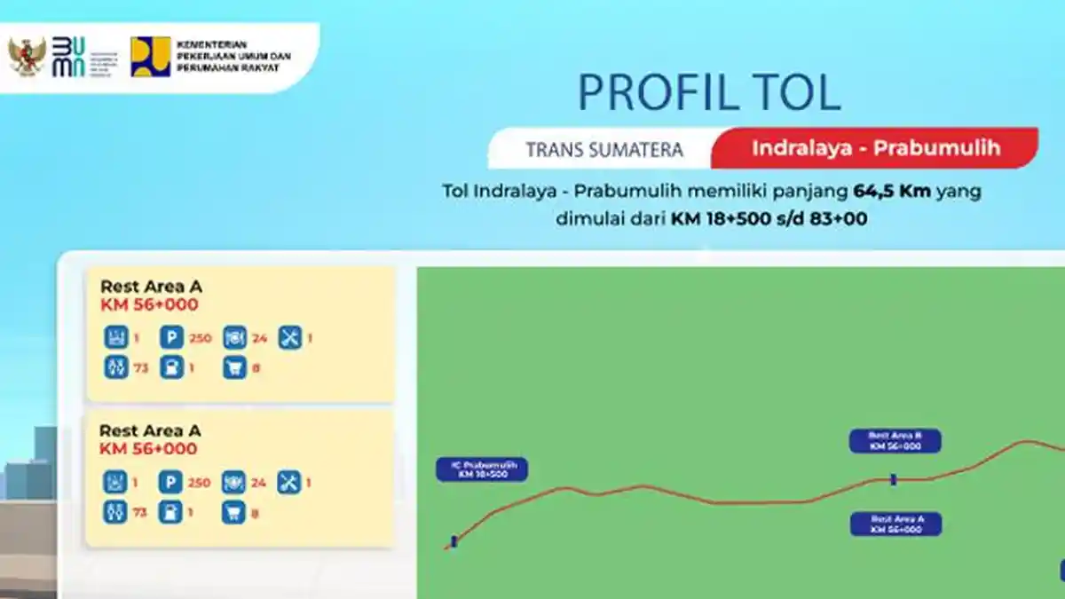 Cek Tarif Tol Palembang - Prabumulih dan Palembang - Indralaya Update Terbaru 2024 Golongan 1 2 3