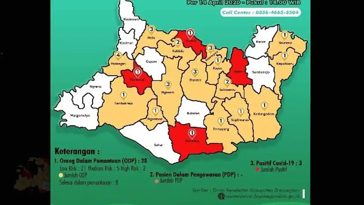 UPDATE CORONA di Bojonegoro Rabu 15 April, 4 Orang Positif Covid-19, Kecamatan Trucuk Zona Merah