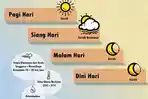 Prakiraan-Cuaca-di-Pulau-Flores-Hari-Ini-Selasa-26-Juli-2022.jpg