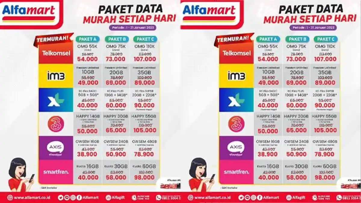 Promo Alfamart dan Indomaret Hari Ini Selasa 10 Januari 2023: Diskon Paket Data Im3 Hingga Telkomsel