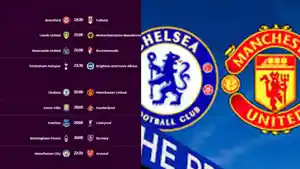 Jadwal-Liga-Inggris-Chelsea-vs-Man-United-Man-City-vs-Arsenal.jpg