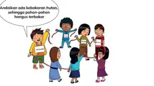 soal-Ilmu-Pengetahuan-Alam-dan-Sosial-Kurikulum-Merdeka-Kelas-5-SD-MI-Bab-2-halaman-63-64.jpg