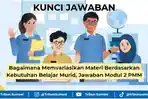 Bagaimana-memvariasikan-materi-berdasarkan-kebutuhan-belajar-murid-Modul-2-PMM.jpg