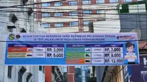 Banner-harga-tarif-parkir-yang-meningkat-viral-di-sosial-mediaRabu-312024.jpg