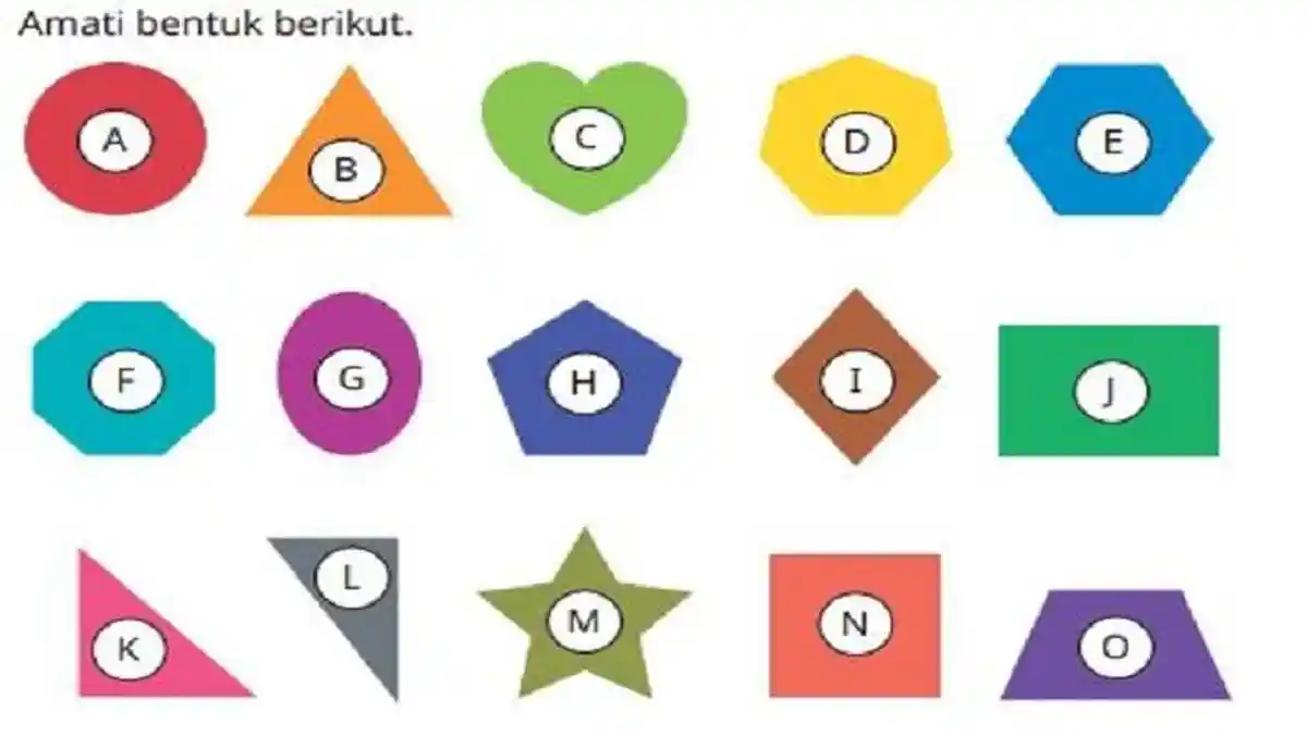 Kunci Jawaban Matematika Kelas 2 SD Halaman 70-72 Kurikulum Merdeka: Segi Banyak dan Segi Empat