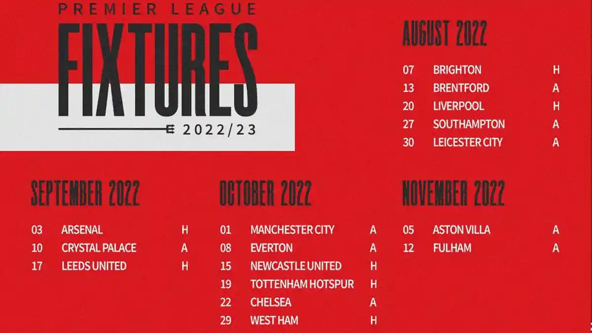 Jadwal Liga Inggris Pekan 1: Fulham vs Liverpool, Everton vs Chelsea, Manchester United vs Brighton