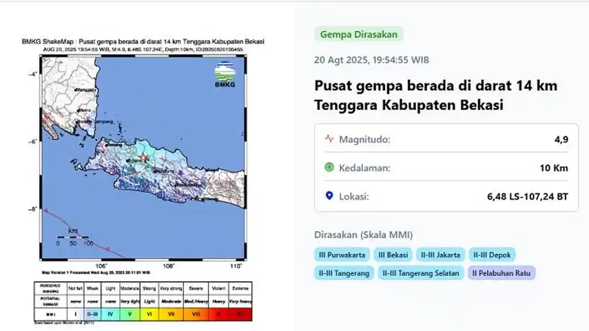 Gempa Susulan Magnitudo 2,1 Sempat Terjadi pada Pukul 20.35 WIB