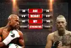 floyd-mayweather-vs-conor-mcgregor_20161225_211247.jpg
