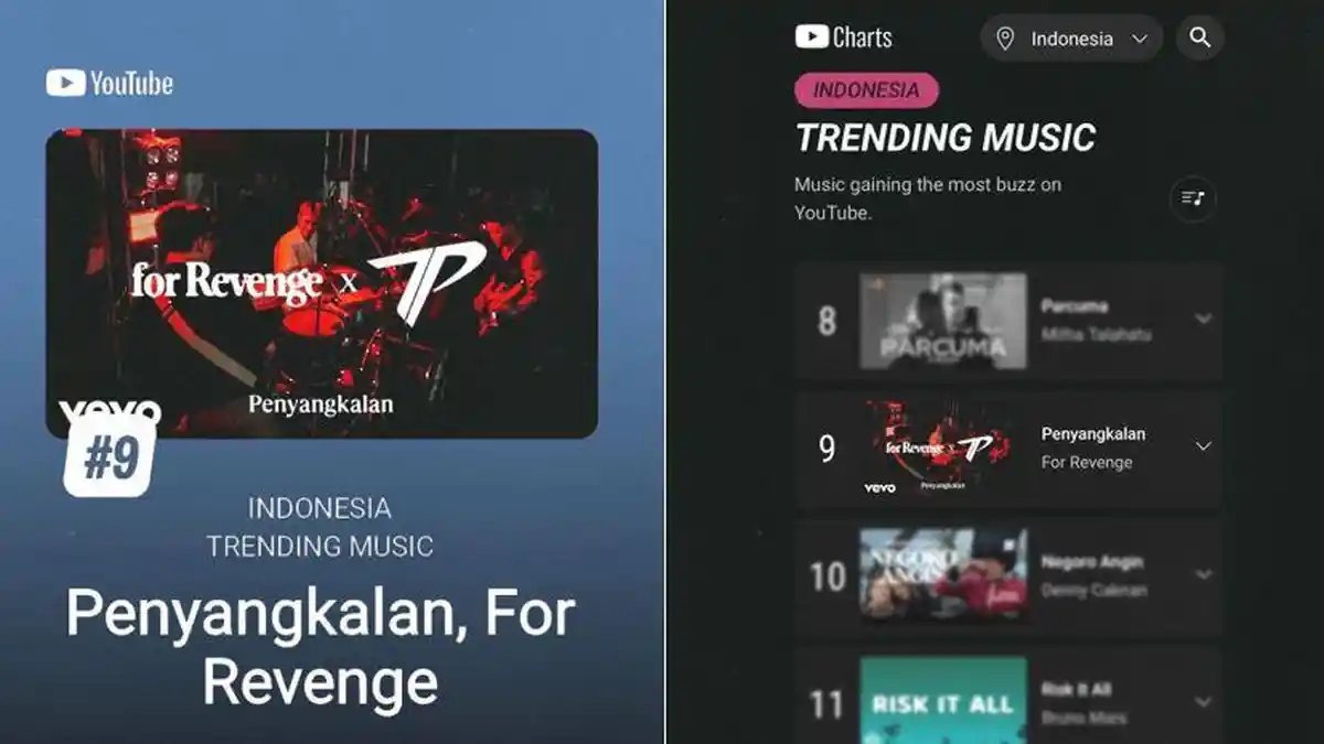 Chord Penyangkalan - For Revenge Terakurat 2026, Selamat Datang di Penyangkalan