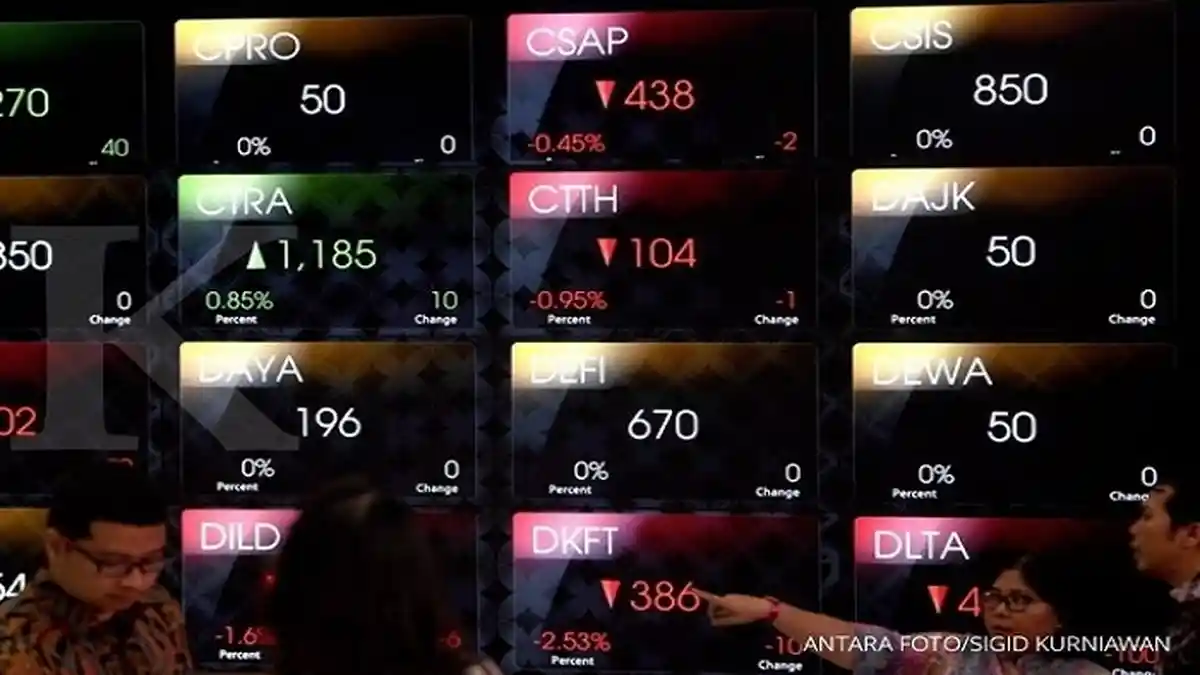 Bertahan Menguat Selama Tiga Hari, IHSG Jumat 24 Agustus 2018 Ditutup Melemah