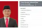 9-Calon-Anggota-DPRD-Kabupaten-Kaur-Dapil-1-Herdian-Sapta-Nugraha-Memimpin-Data-Sementara-KPU.jpg