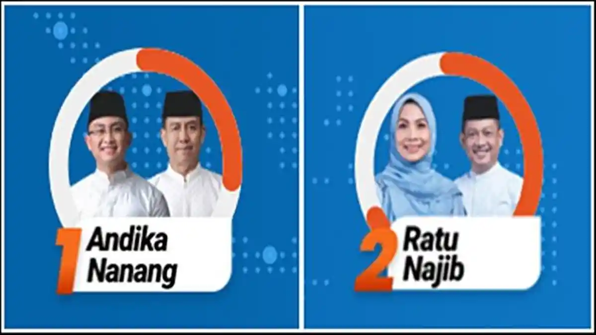 Hasil Real Count KPU Pilbup Serang 2024, Dokumen C Hasil Suara Masuk Dari TPS Sudah 99 Persen