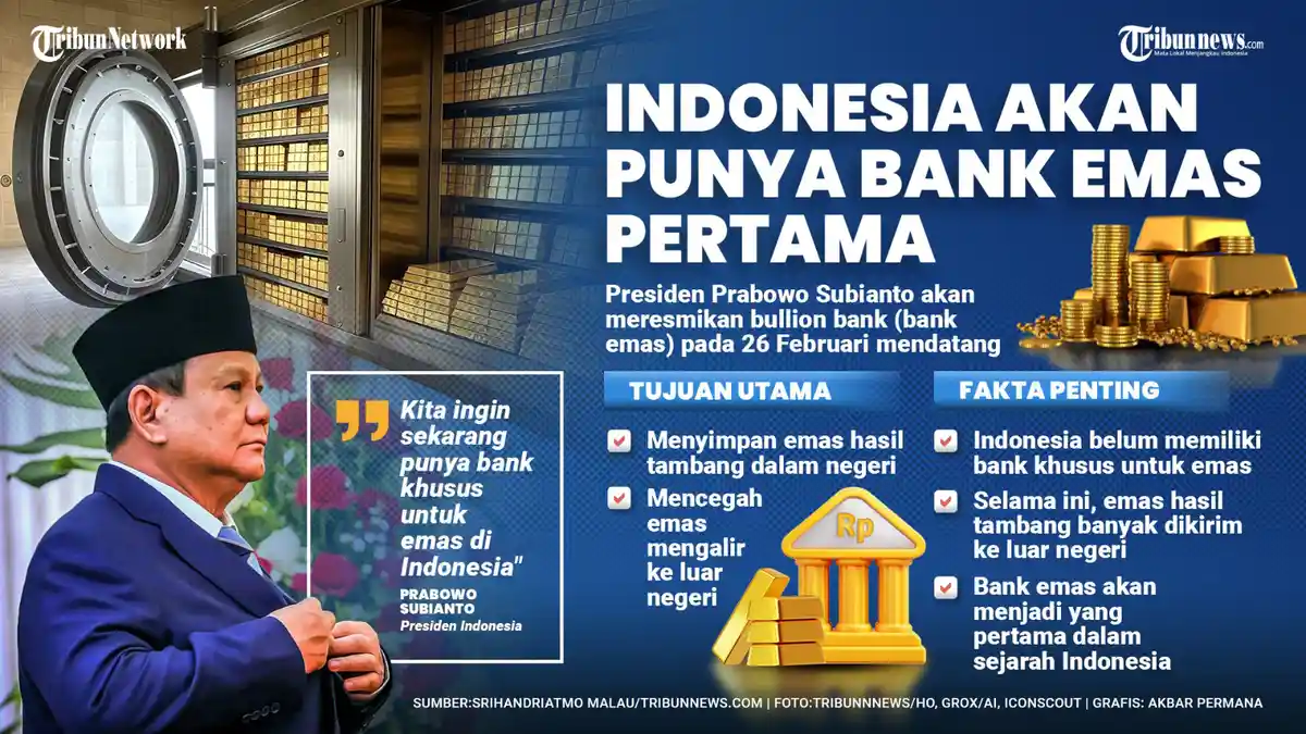 Prabowo Akan Resmikan Layanan Bank Emas Siang Ini