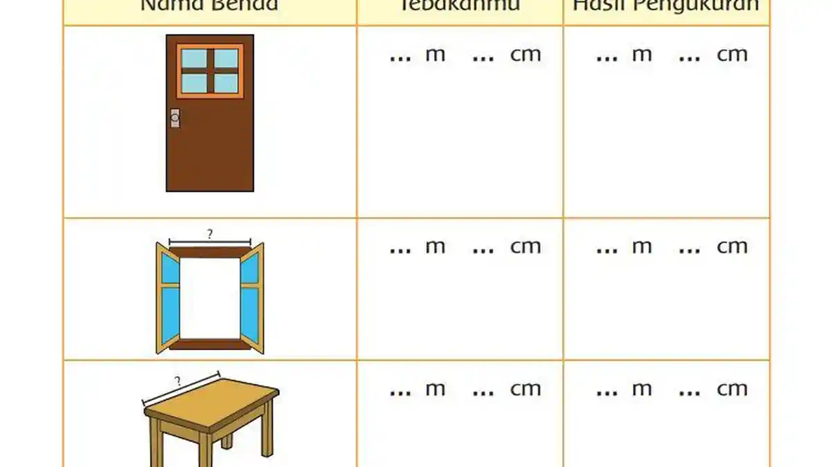 Kunci Jawaban Tema 3 Kelas 3 Halaman 49 50 51: Tabel Nama Benda, Tebakan dan Hasil Pengukuran