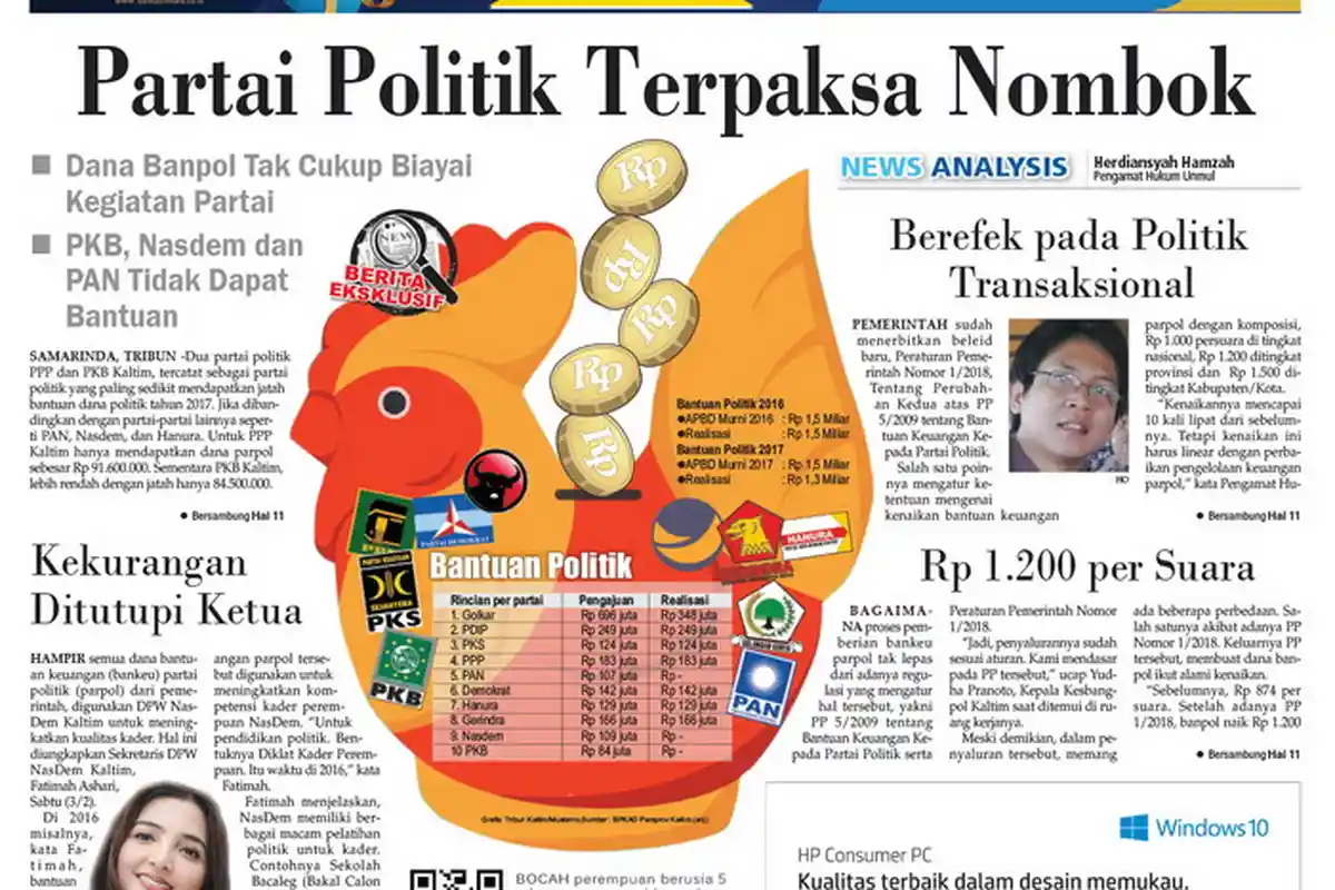 Dana Banpol Tak Cukup, Partai Politik Terpaksa Nombok