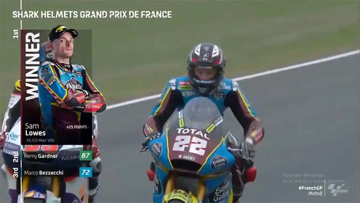 SAM Lowes MotoGP di Hasil Moto2 Ciudad del Motor de Aragón 2020, Live Stream MotoGP 2020 Live UseeTv