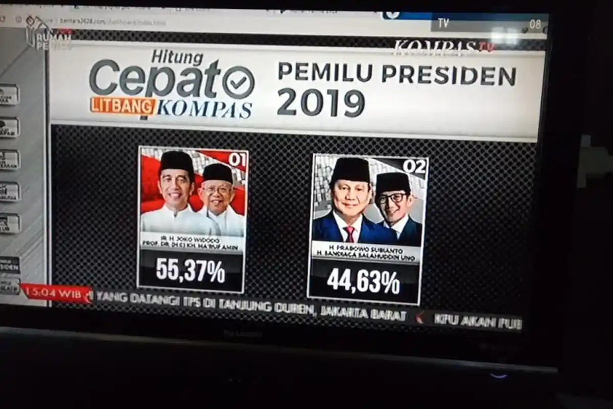 HASIL Quick Count Pilpres 2019, 7 Lembaga Survei Unggulkan Jokowi-Maruf Amin, Prabowo-Sandiaga?