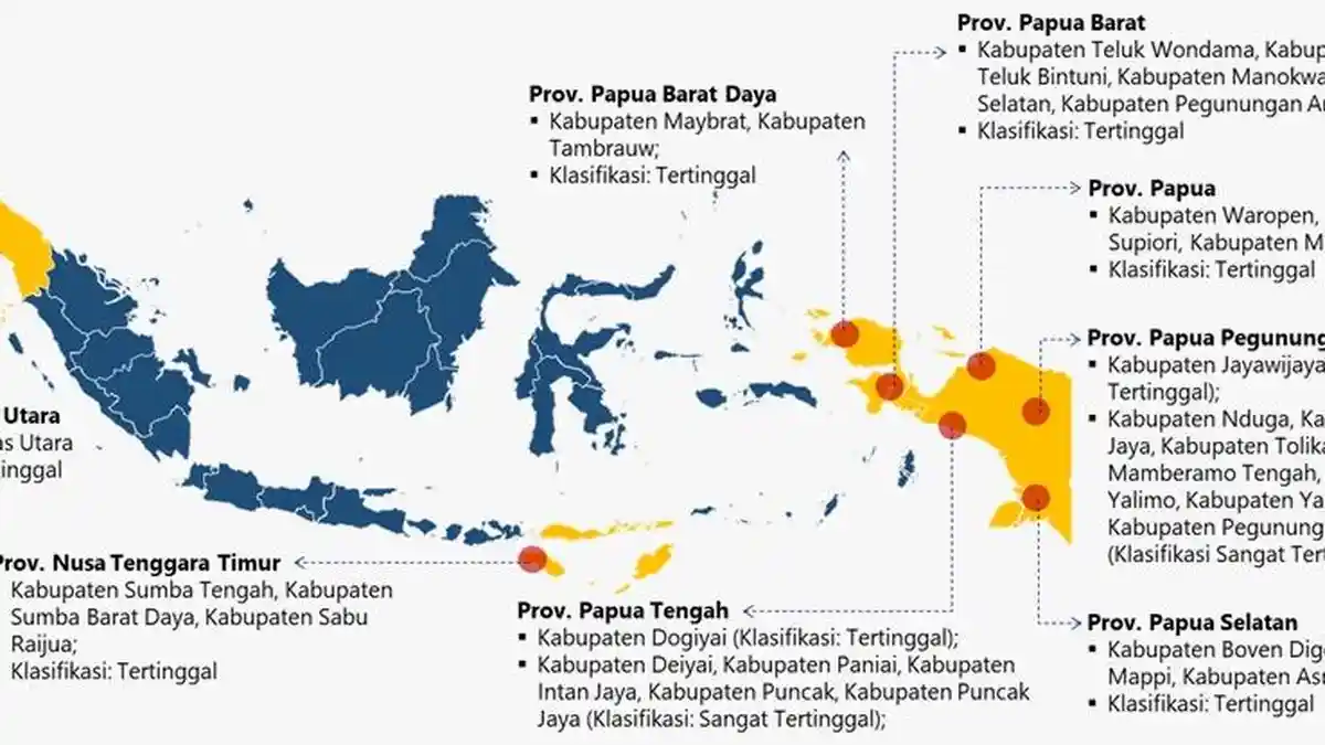 Angkutan Jalan Perintis: Menggapai Pelosok, Mensejahterakan Negeri