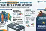polres-banyuaisn-gempour-bandar-narkoba.jpg