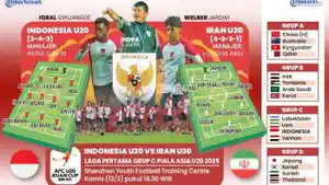 timnas-u20-indonesia-vs-iran-gf.jpg