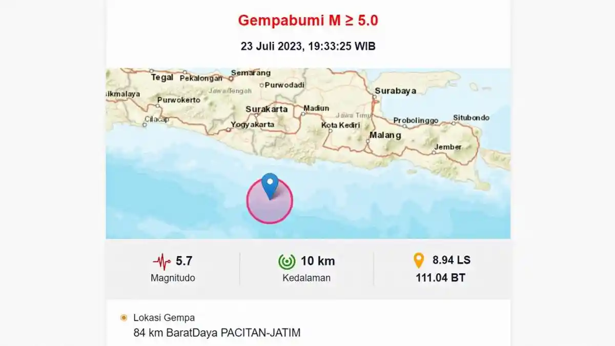INFO Gempa Bumi di Pacitan Hari Ini Minggu 23 Juli 2023 Pukul 19:33 WIB 5,7M, Bantul MMI III