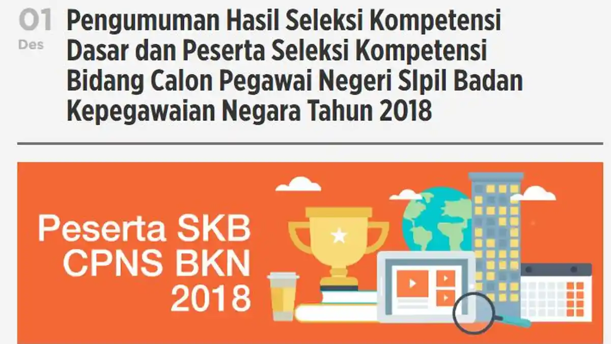 Tes SKB Ada yang Menggugurkan, Simak Penjelasan BKN Berikut Soal Beda SKD dan SKB