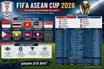 Daftar Negara di Laga FIFA ASEAN Cup 2026, Bangladesh Siap Gantikan India Hadapi Timnas Indonesia