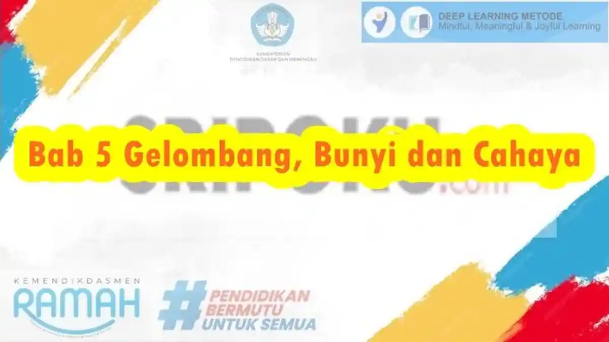 Contoh Modul Ajar Deep Learning Fisika Kelas 11 SMA, Bab 5 Gelombang, Bunyi dan Cahaya