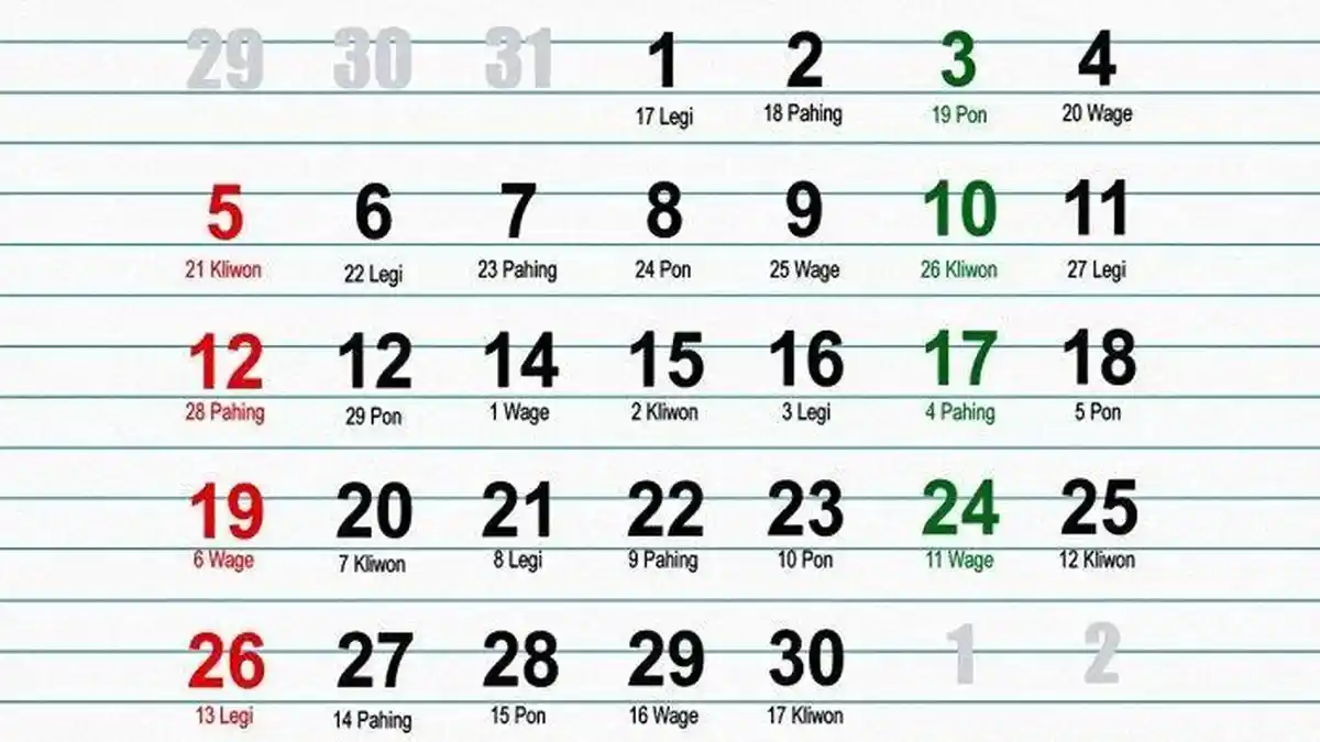 Kalender Jawa Besok Sabtu 4 November 2023, Weton Sabtu Wage, Melambangkan Ini