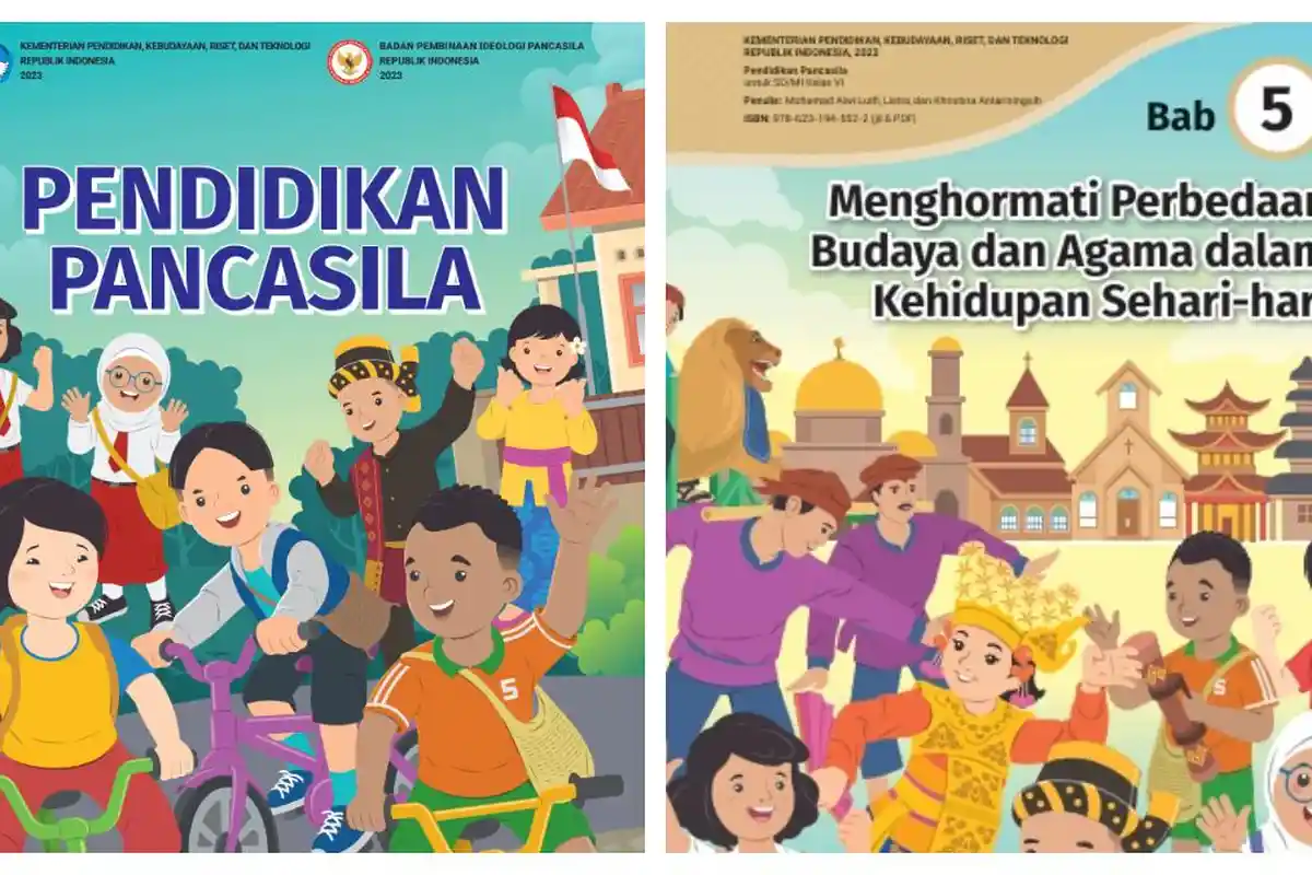 Kunci Jawaban Pendidikan Pancasila Kelas 7 Halaman 24 Bab 1 Kurikulum Merdeka: Ayo Menganalisis