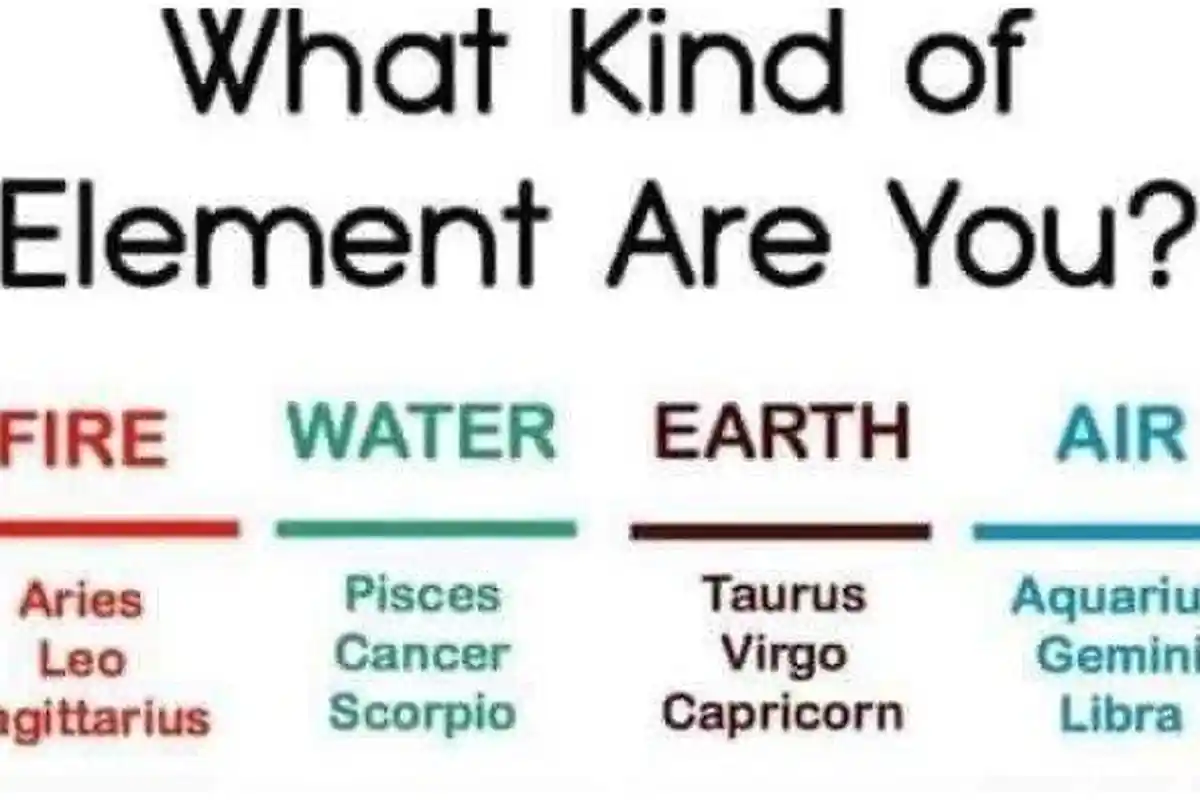 4 Elemen Zodiak Ini Memiliki Idealisme Sendiri Untuk Tipe Pasangan, Cek Elemen Zodiakmu