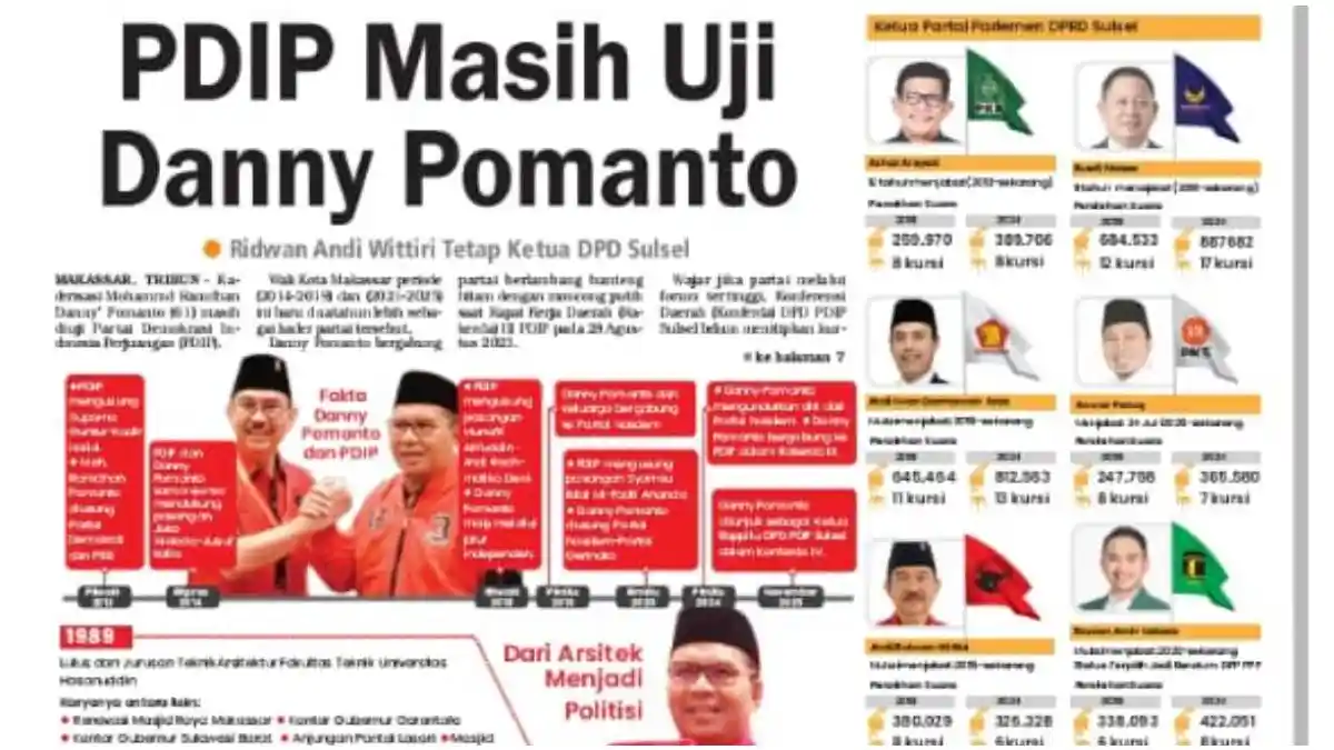 PDIP Masih Uji Danny Pomanto