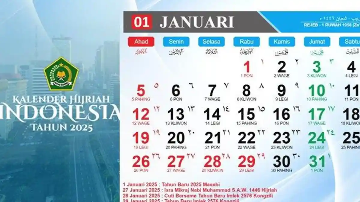 Kalender Jawa Januari-Desember 2025 Lengkap Weton, Neptu, Hijriah dan Link Download PDF