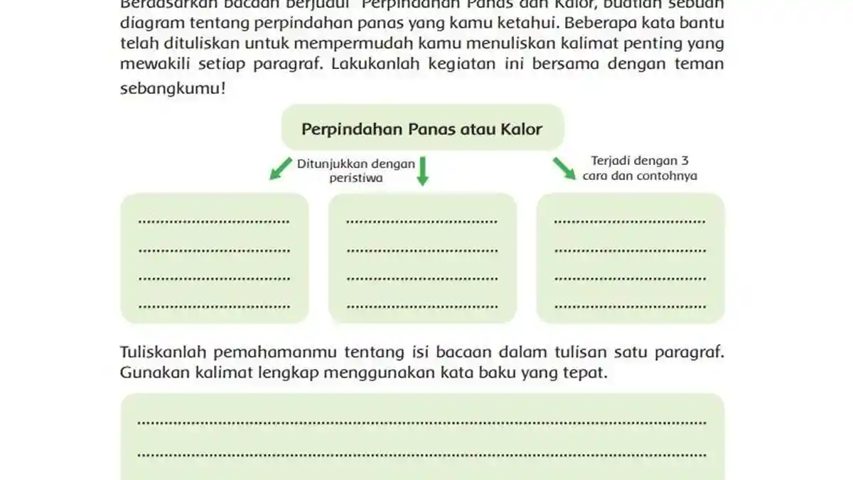 Kunci Jawaban Tema 6 Kelas 5 Halaman 72 Kurikulum 2013: Peristiwa Perpindahan Panas atau Kalor