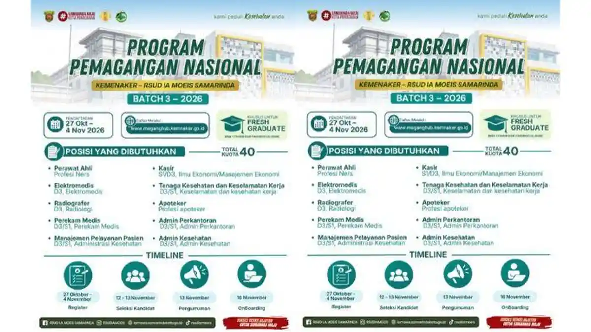 Lowongan Magang RSUD IA Moeis Samarinda Batch 3 2026, Ada 40 Kuota ...