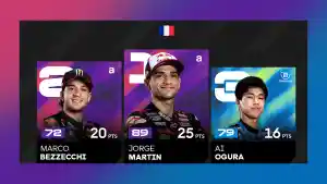 Tiga-Pebalap-Aprilia-menguasai-MotoGP-Prancis-2026-Minggu-10-Mei-2026.jpg