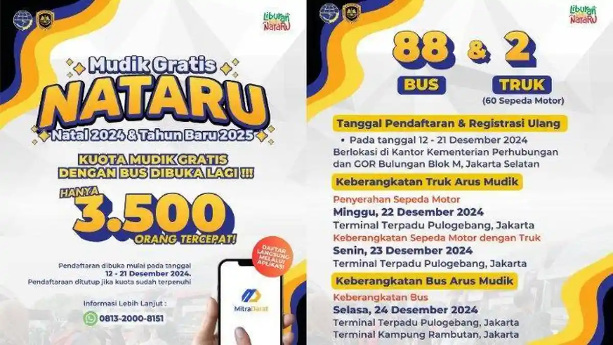 Cara Daftar Mudik Gratis Nataru 2025 Bersama Kemenhub Pakai 88 Bus dan 2 Truk, Dilengkapi Rutenya