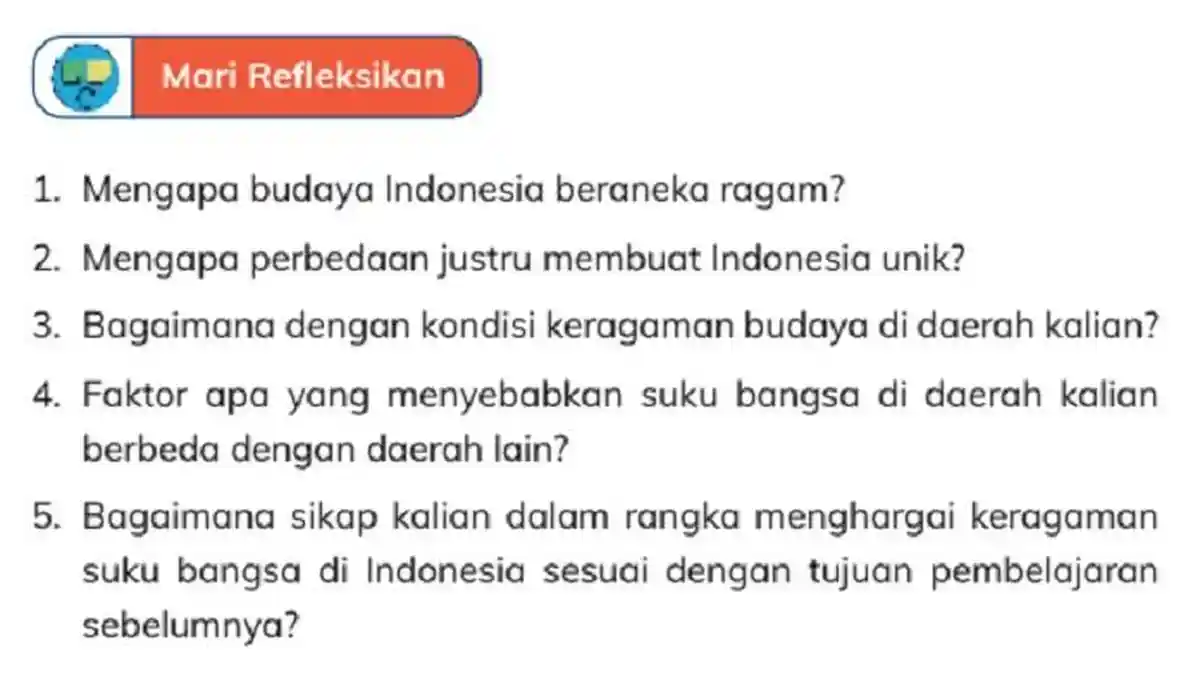 Soal dan Kunci Jawaban Kelas 4 SD IPAS Halaman 172 Bab 6 " Indonesia ...