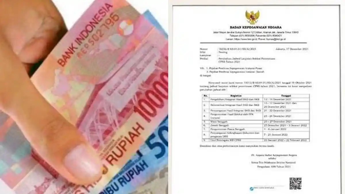 VIRAL TERPOPULER Daftar Bantuan yang Masih akan Disalurkan 2022 - Perubahan Jadwal Seleksi CPNS 2021