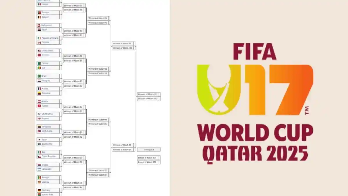 Update Hasil Akhir Piala Dunia U17 2025 Tadi Malam Lengkap Daftar Tim Rangking 3 Terbaik