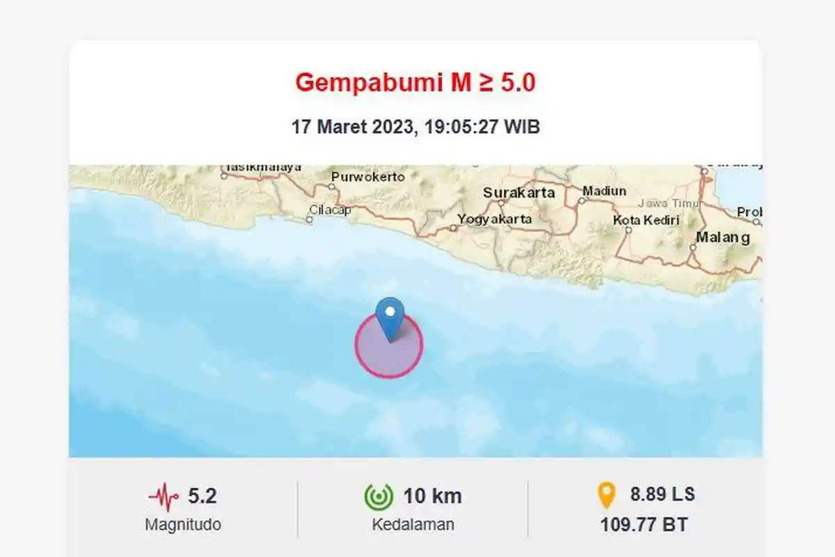 Gempa Kulon Progo Yogyakarta Terasa Hingga Klaten, BPBD: Laporan Kerusakan Nihil