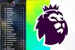 Jadwal Liga Inggris 2026/2027 Hari Ini: Big Match Pekan Ke-2 Aston Villa vs Arsenal