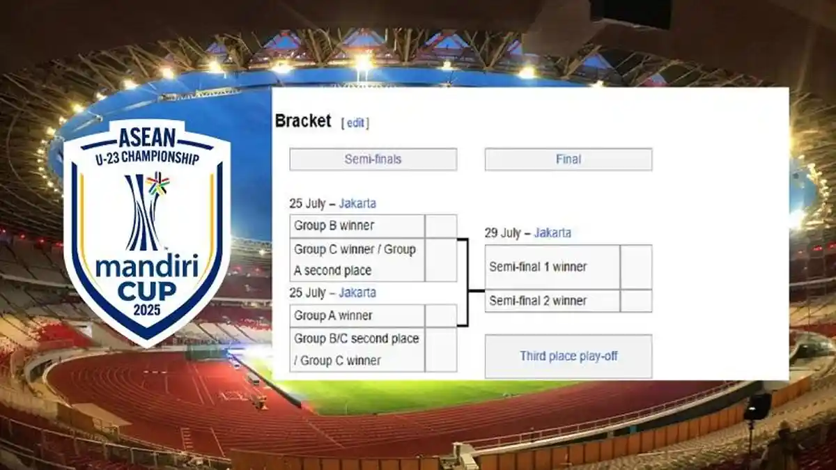 BRACKET Babak Gugur Piala AFF U23 2025 dan Syarat Lolos Langsung ke Semifinal