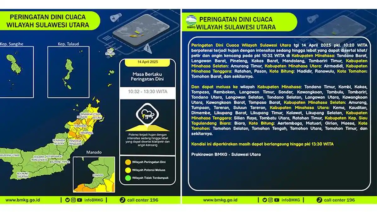 Peringatan Dini Cuaca di Sulut Hari Ini, Info BMKG Daftar Daerah Potensi Hujan Lebat hingga Petir