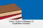 Soal dan Jawaban PJOK Kelas 6 SD Halaman 25 Pembelajaran 2, Penemu Yang Mengubah Dunia