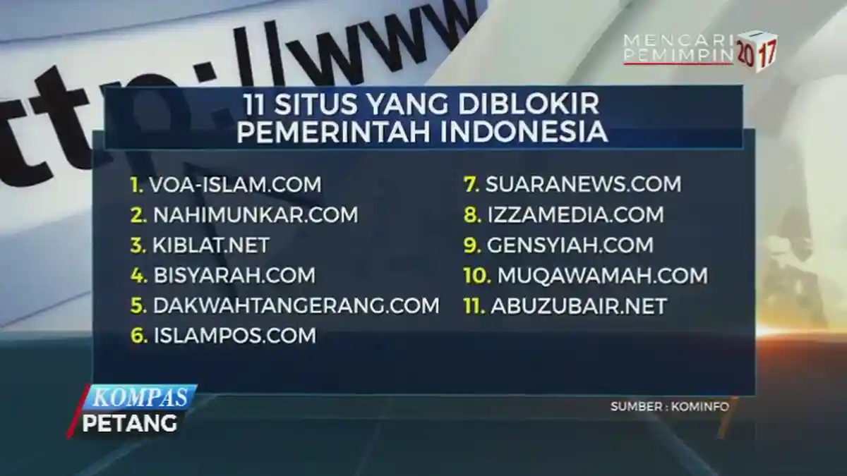 MUI: Pemblokiran Situs Islam Menyinggung Perasaan Umat