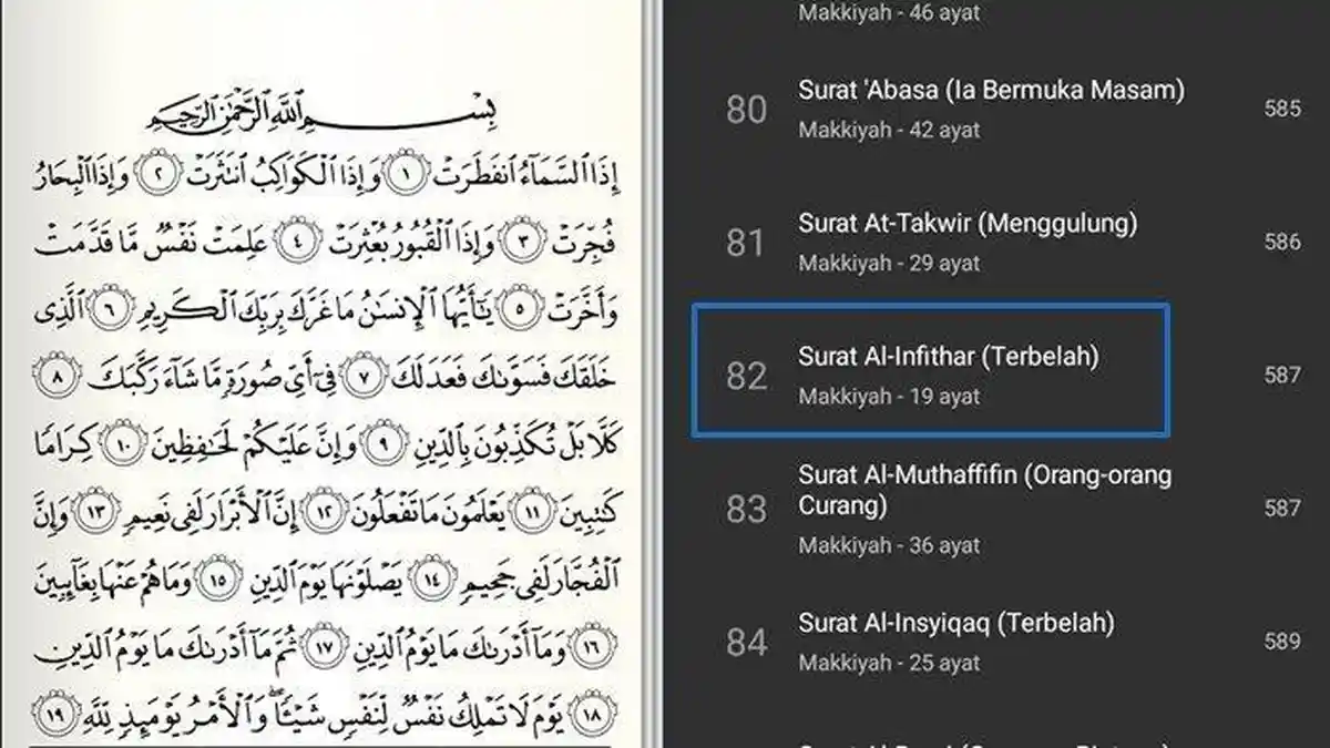 Doa Islam Surah Al-Infithar Lengkap Bahasa Arab, Latin dan ...
