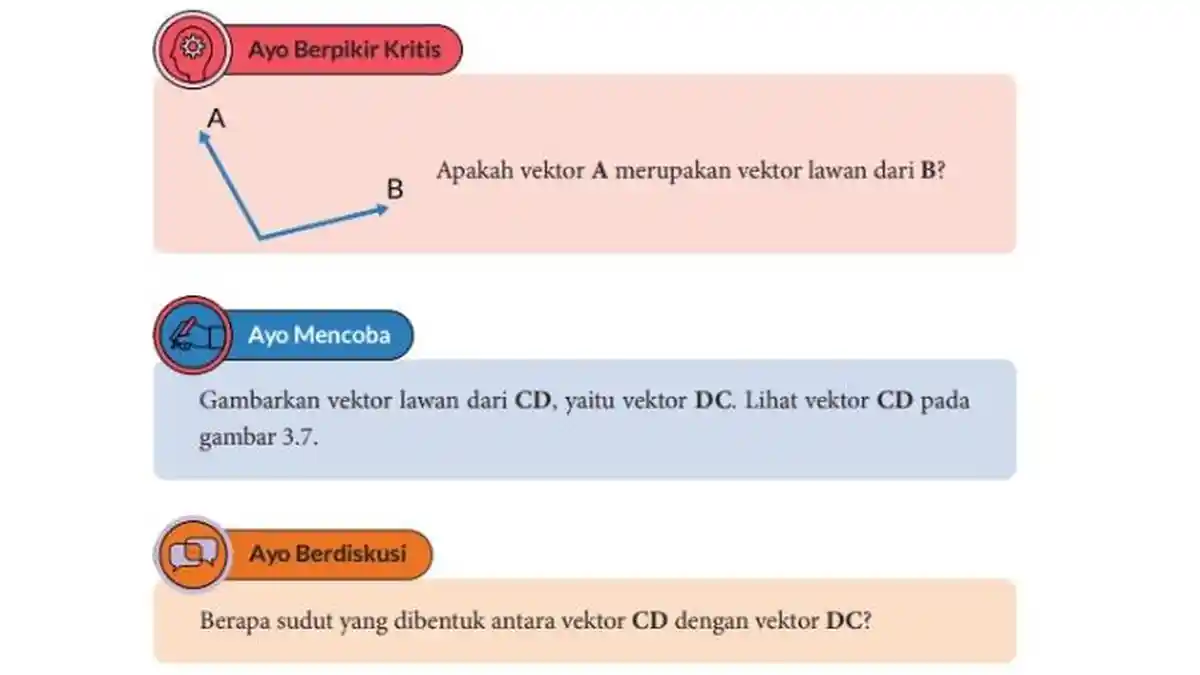 Kunci Jawaban Matematika Kelas 10 Halaman 68 Kurikulum Merdeka, Vektor
