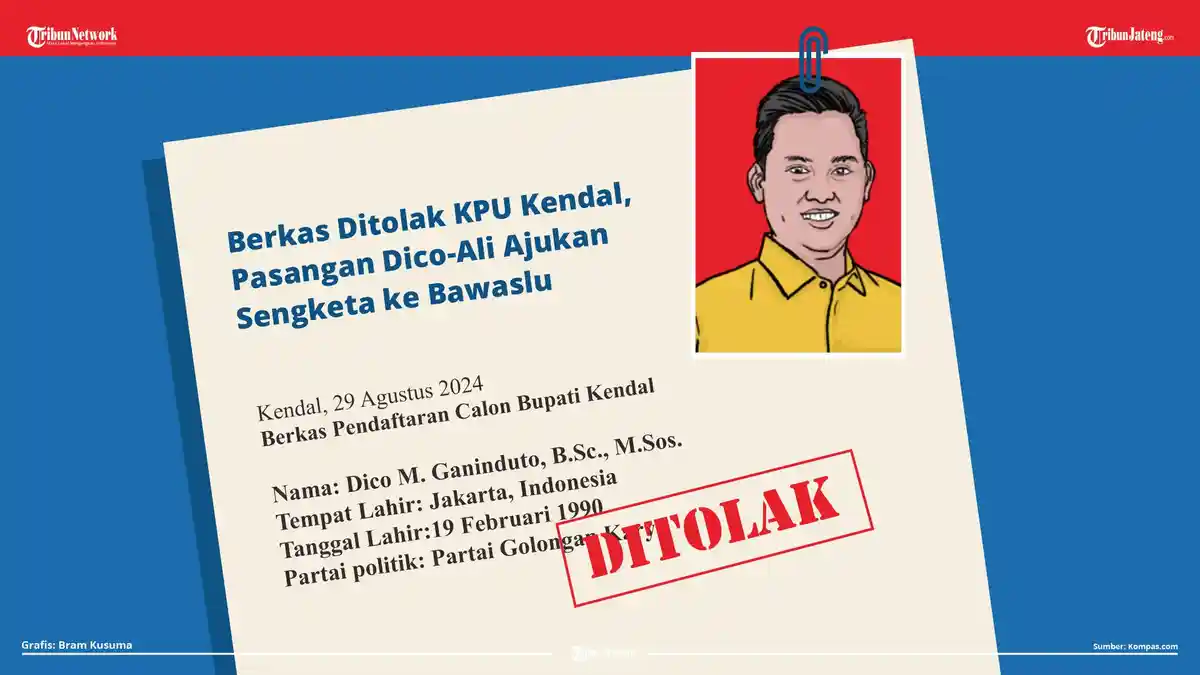 Hari Ini Dico Ganinduto Dikabarkan Ajukan Banding Pilkada Kendal ke PTTUN Surabaya