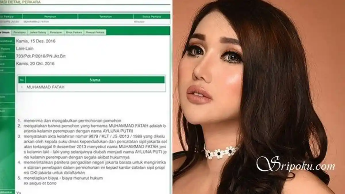 Sederet Fakta tentang Lucinta Luna Bernama Asli Muhammad Fatah, Beredar Surat Keputusan Pengadilan